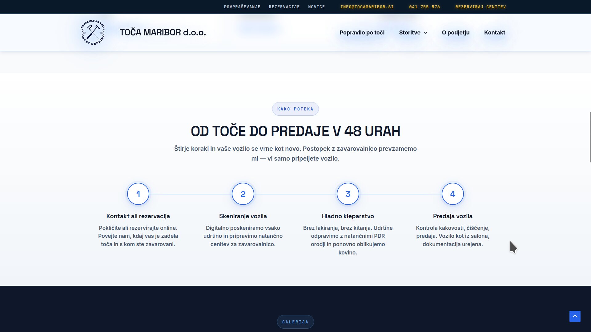 TOČA MARIBOR after redesign — new 'KAKO POTEKA' eyebrow with 'OD TOČE DO PREDAJE V 48 URAH' headline, four numbered process circles (Kontakt → Skeniranje → Hladno kleparstvo → Predaja) with descriptions
